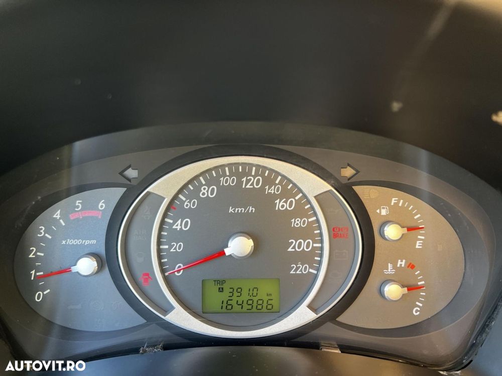 Hyundai Tucson 2.0 CRDI VGT GLS 4WD MT STYLE PLUS - 8