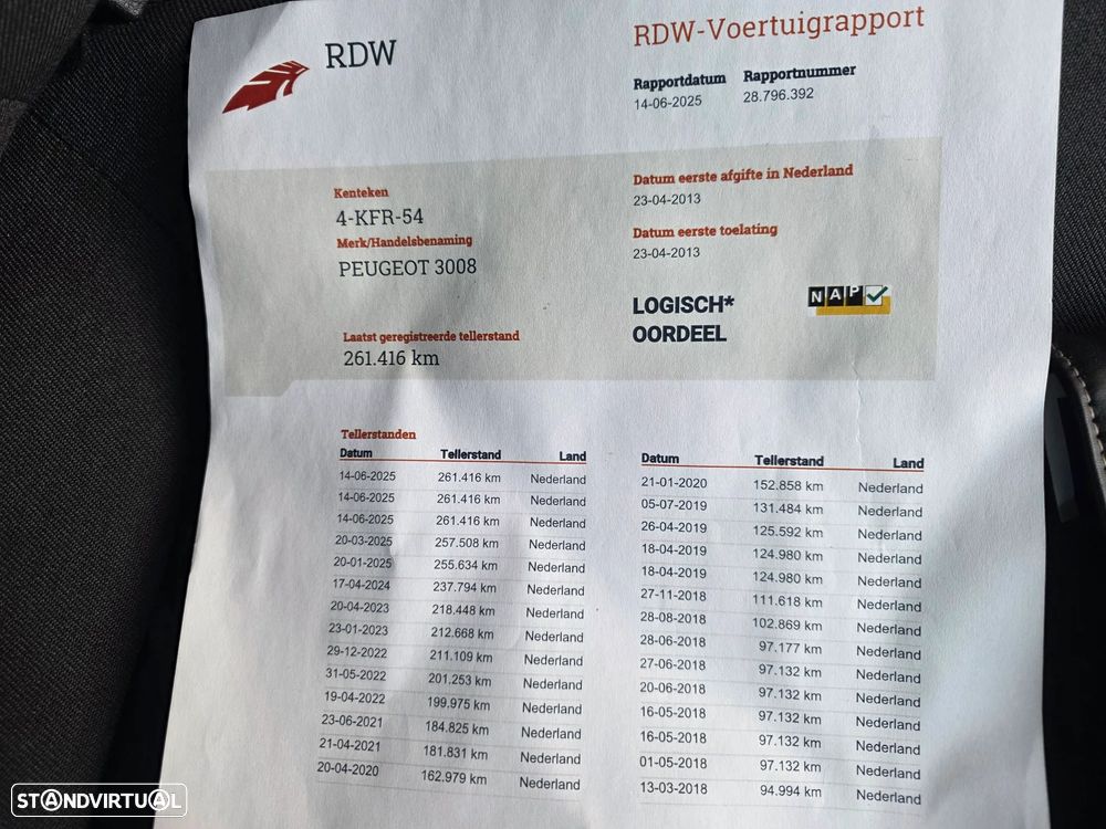 Peugeot 3008 2.0 HDi Hybrid4 - 23