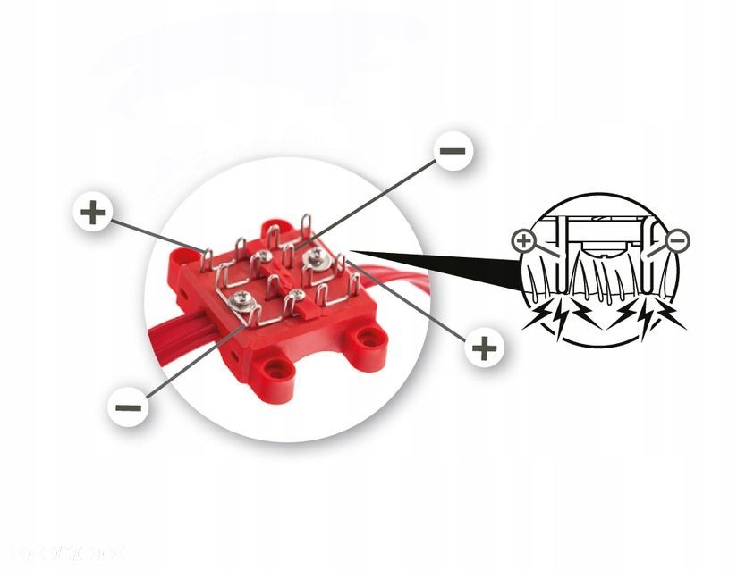 ODSTRASZACZ GRYZONI WIELOFUNKCYJNY KUNY M9700 - 7