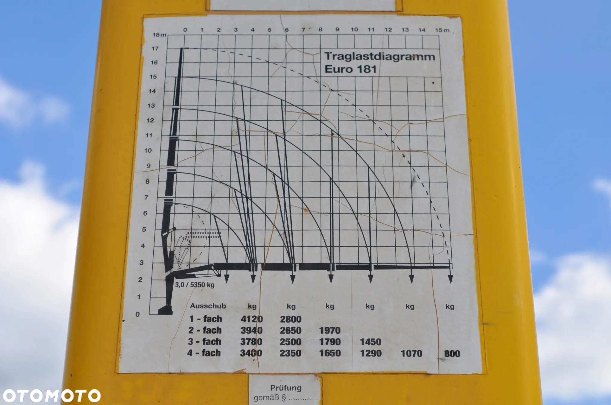 MAN 26.414 - 22