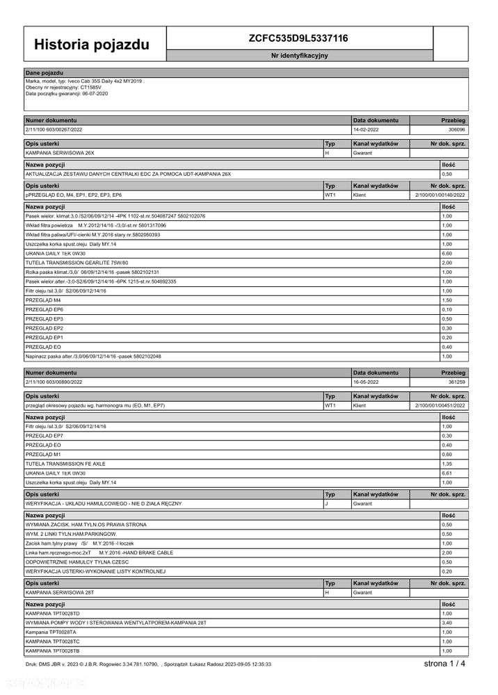 Iveco Daily - 22