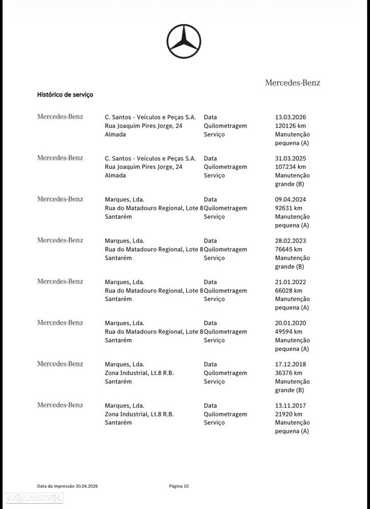 Mercedes-Benz GLC 250 d AMG Line 4-Matic - 55