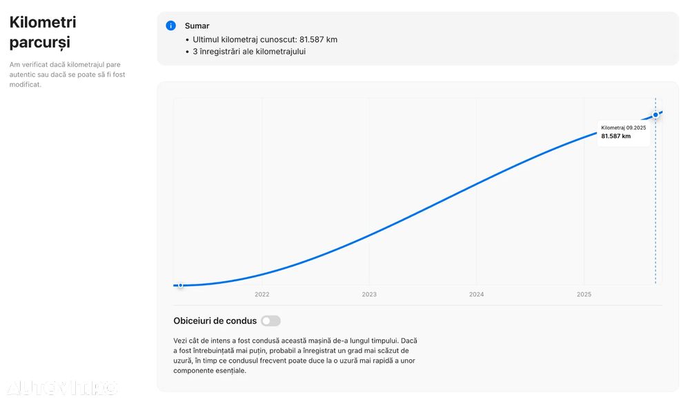 Lexus UX 250h FWD Executive - 17