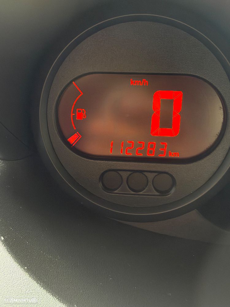 Renault Twingo - 6