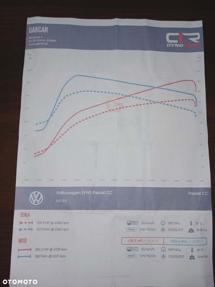 Volkswagen Passat CC 2.0 TDI BlueMotion Technology - 24