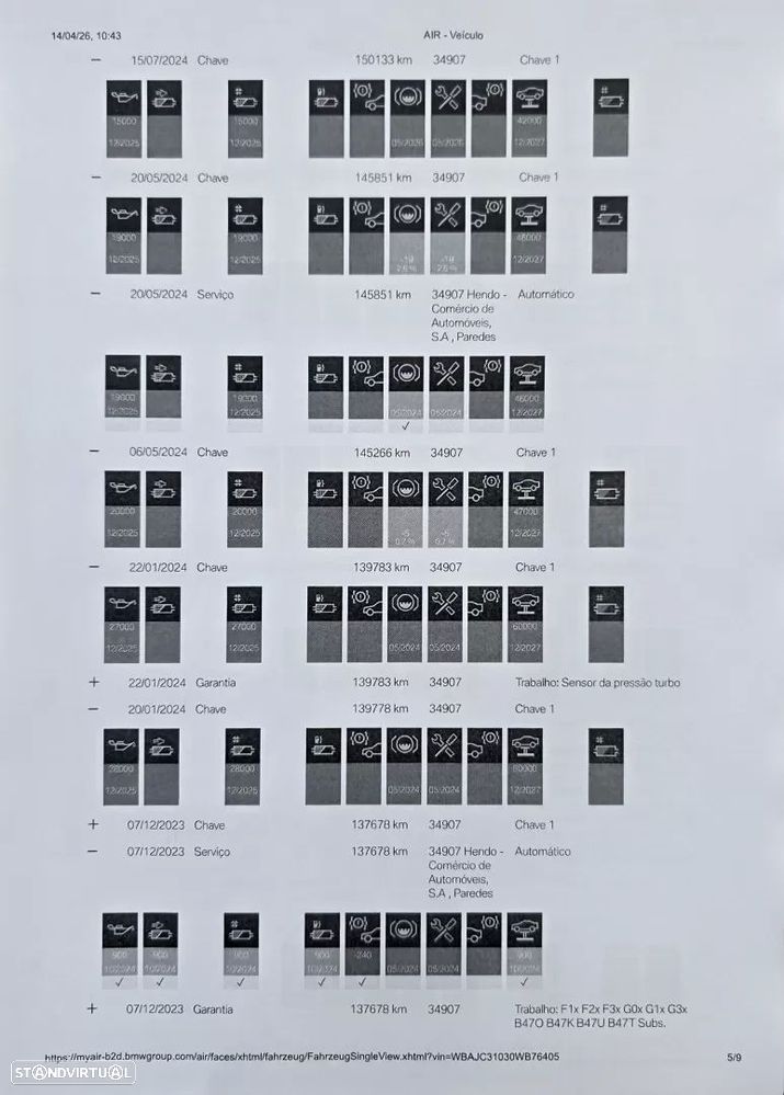 BMW 520 d Pack M Auto - 60