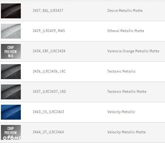 ZAŚLEPKA SPRYSKIWACZA RANGE ROVER VOGUE 18- KOLORY - 10