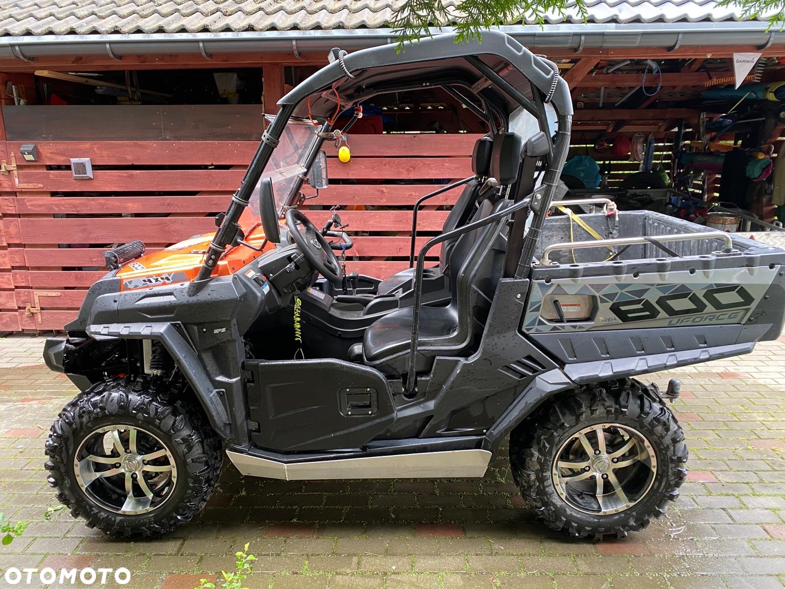CFMoto UForce