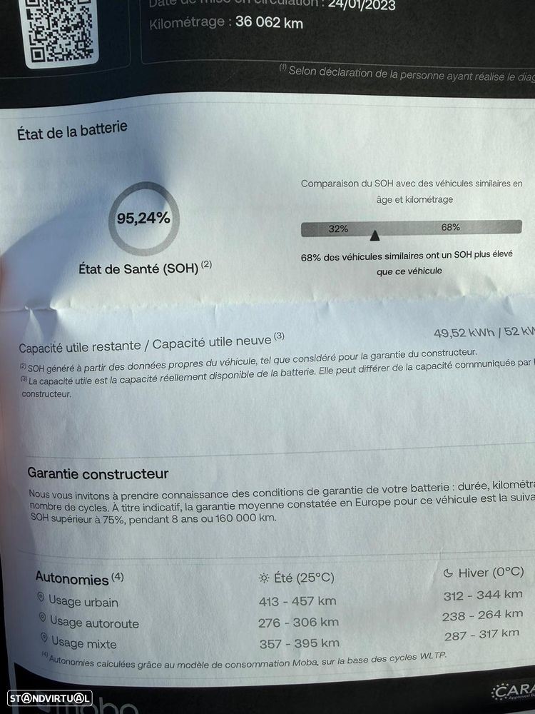 Renault Zoe (c/ Bateria) E-Tech EV50 Equilibre - 12