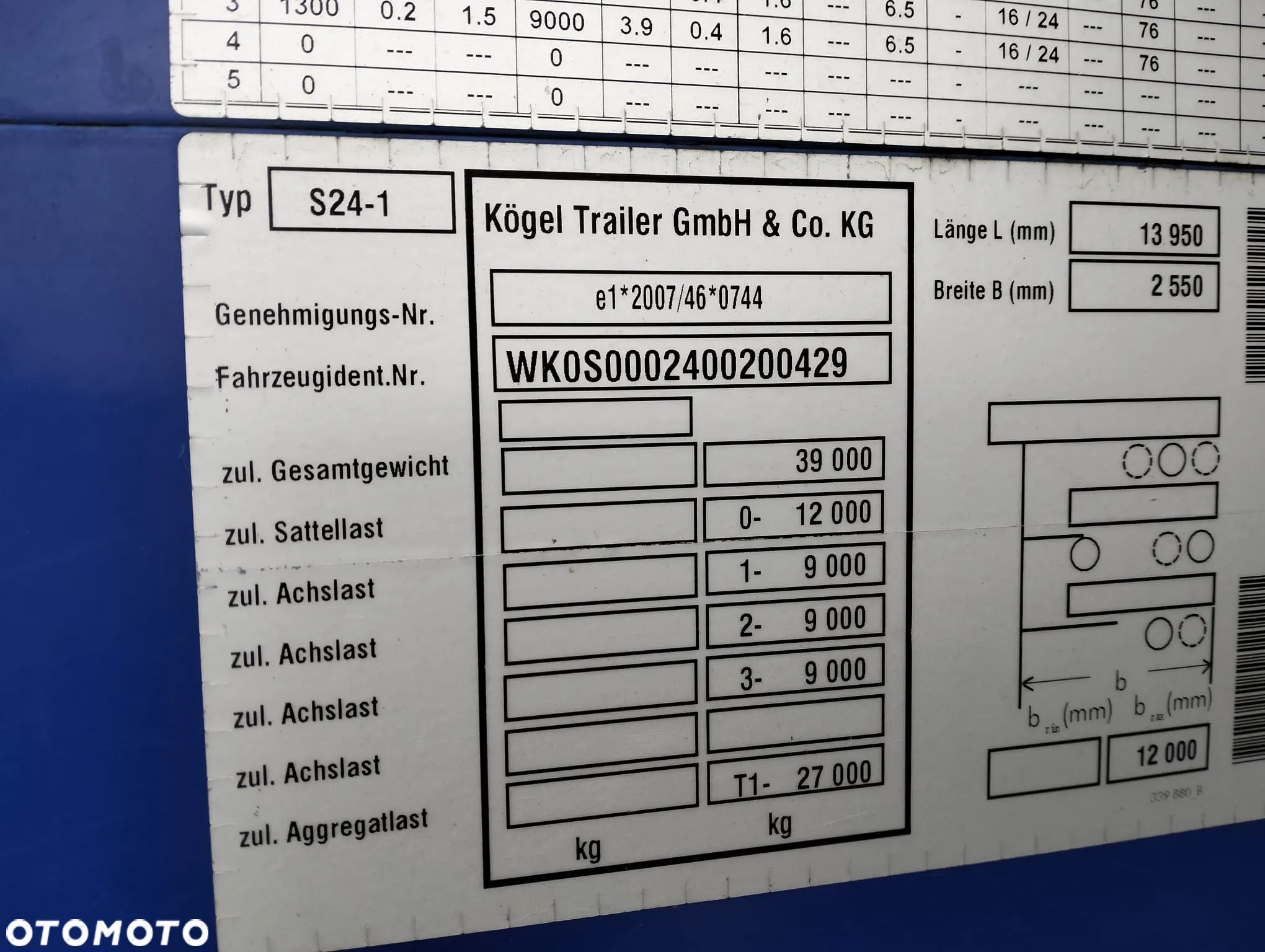 Kögel - 5
