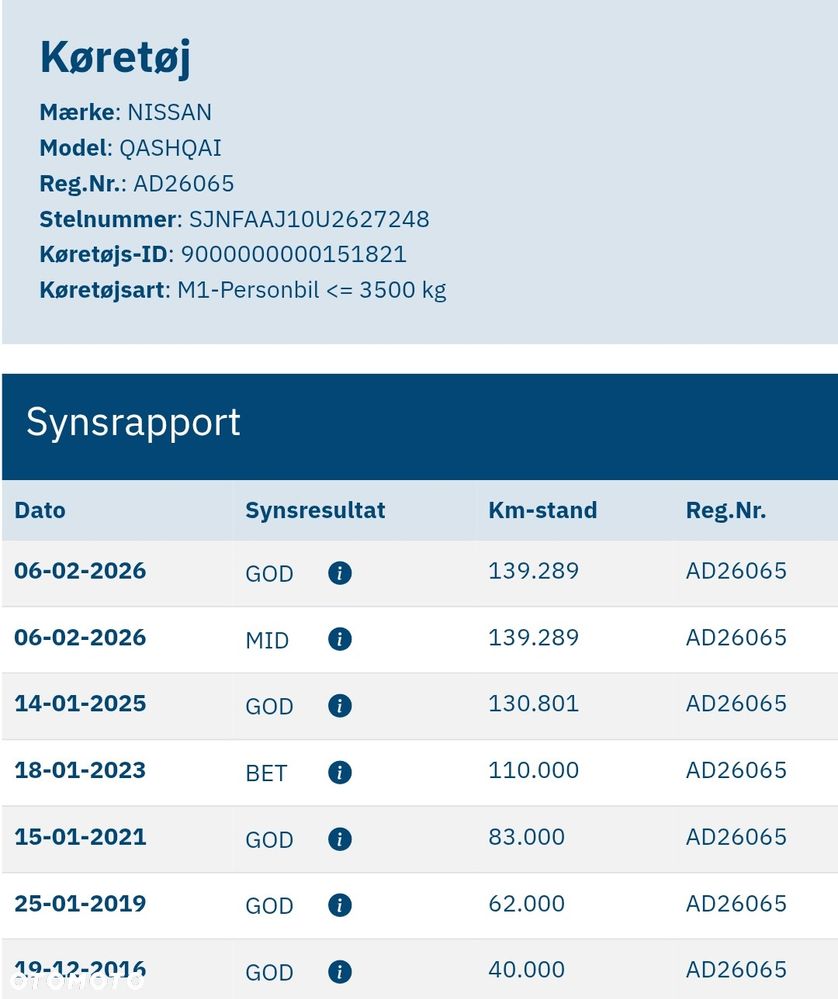 Nissan Qashqai 1.6 acenta Start/Stop - 2