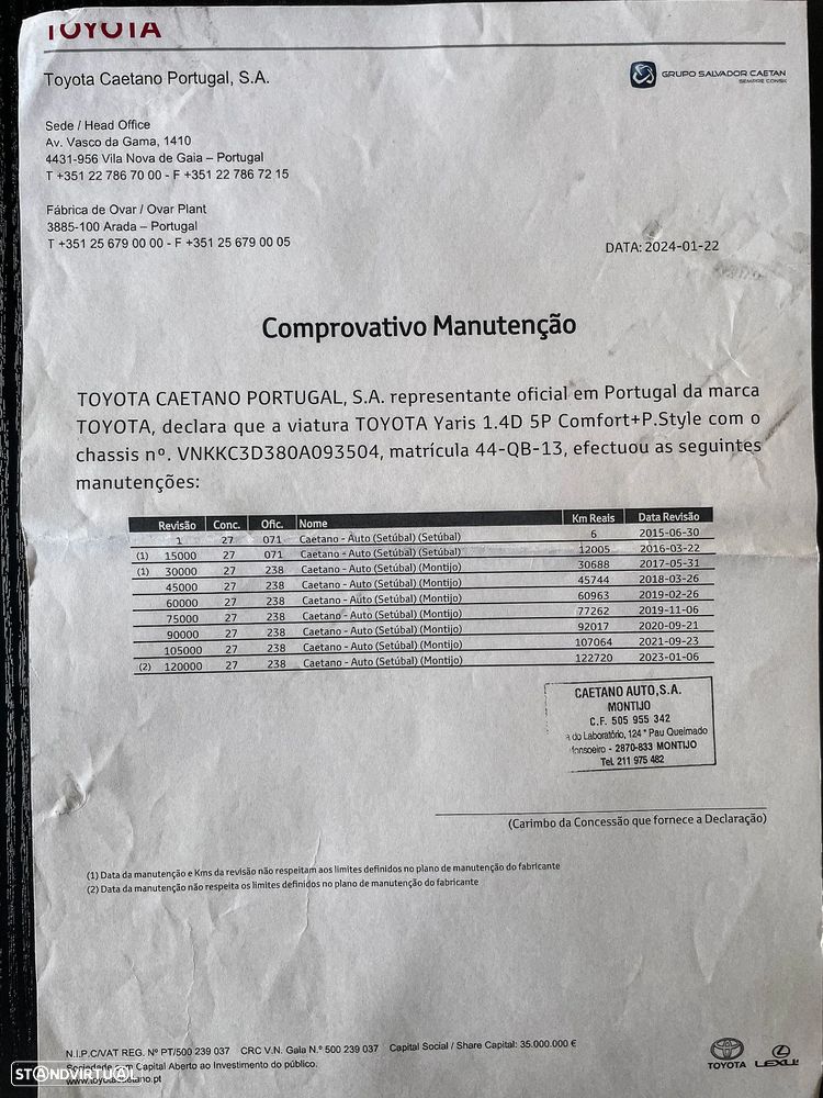 Toyota Yaris 1.4 D-4D Comfort+P.Style - 22