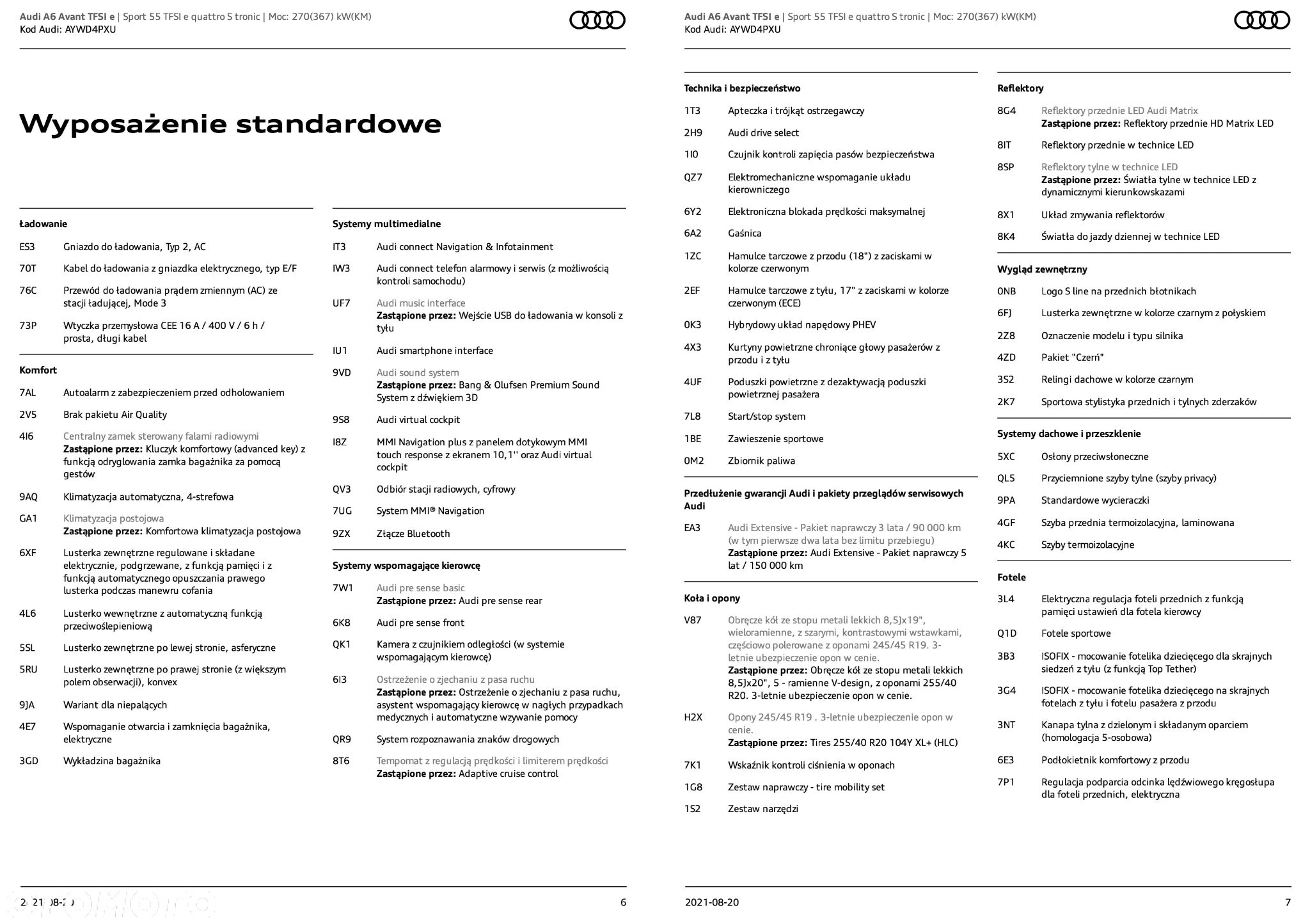 Audi A6 - 24