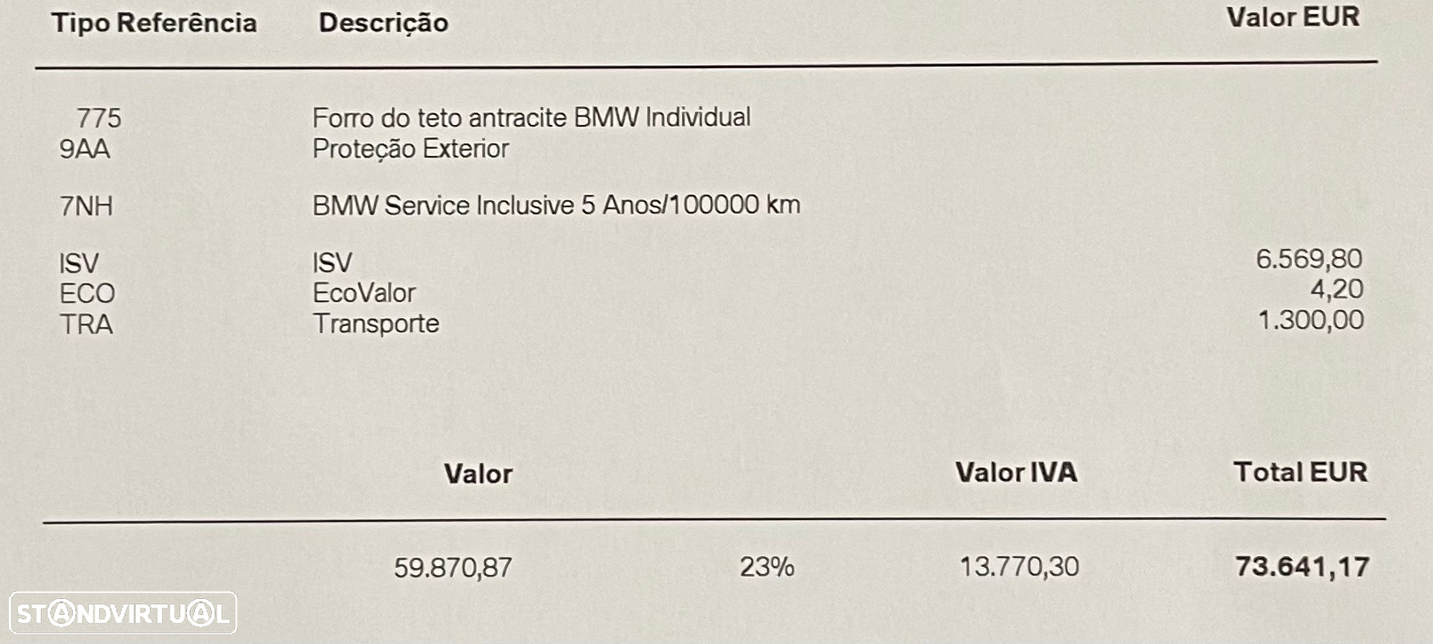 BMW 320 d Pack M Auto - 29