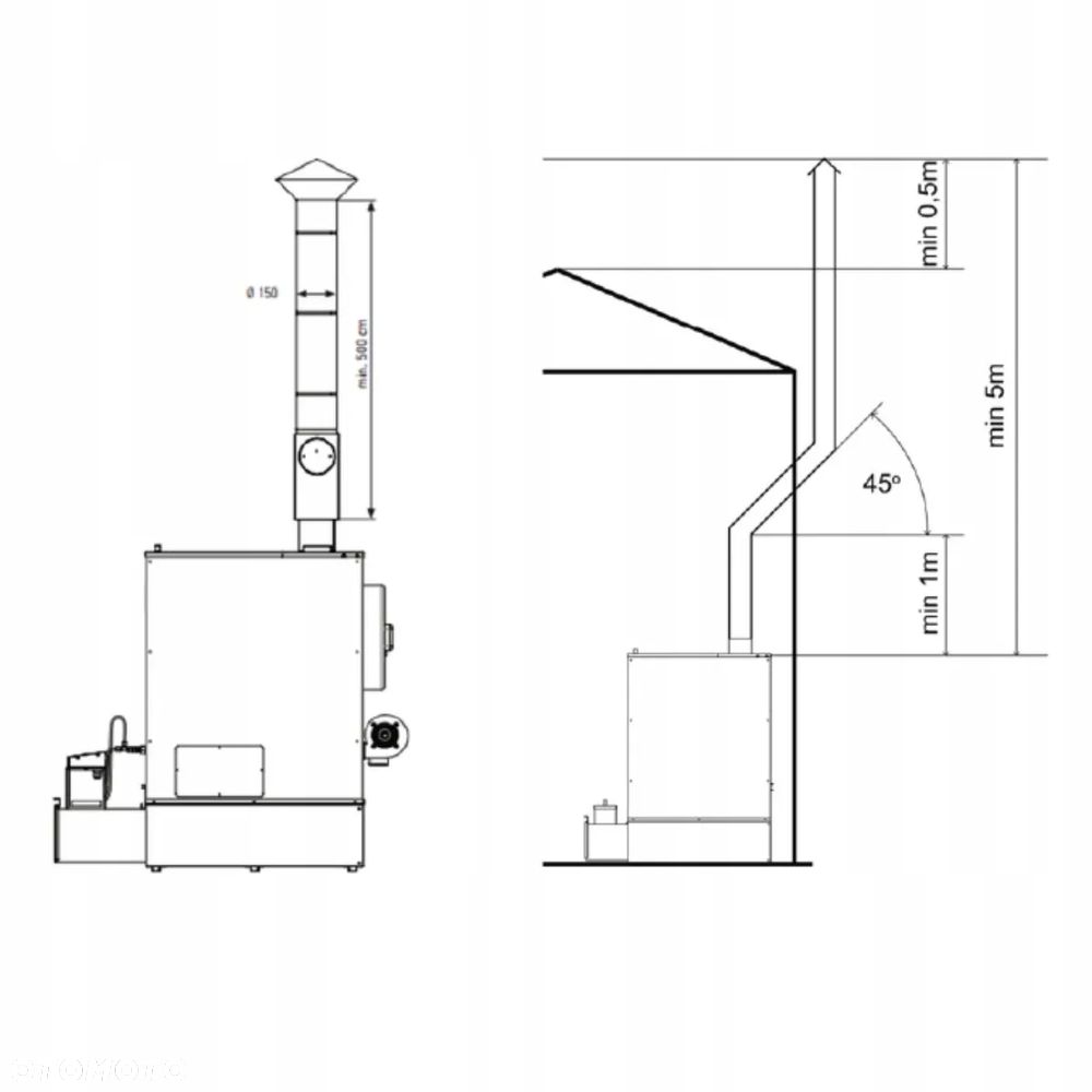 Nagrzewnica powietrza MTM 30-52 30-52 kW z wężownicą grzewczą - 5