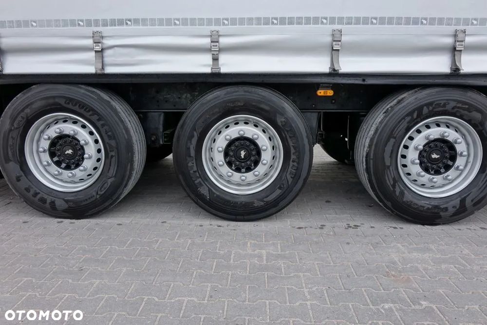 Schmitz Cargobull FIRANKA / STANDARD / MULDA / OCYNK / OSIE SCHMITZ / NOWE PLANDEKI - 12