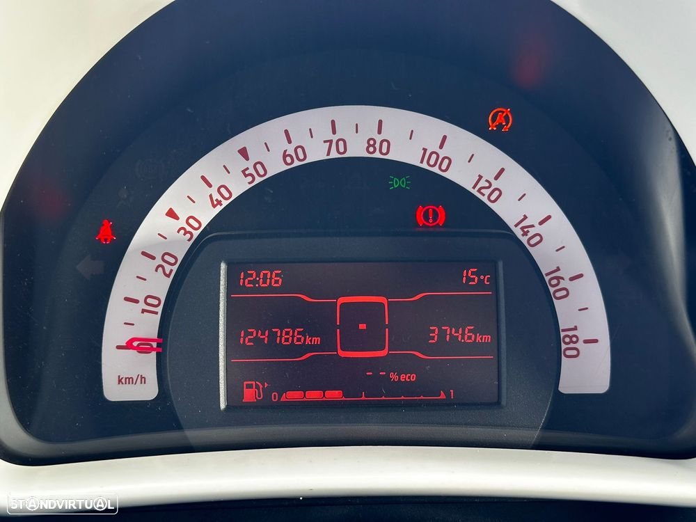 Smart ForFour 1.0 Prime 71 - 29