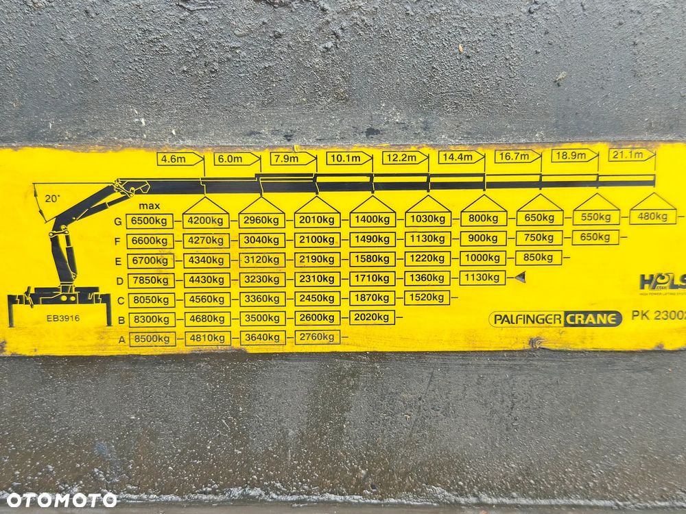 MAN TGS 33.480 * WYWROTKA 5,70 m * PK 23002 + PILOT * 6x4 - 7