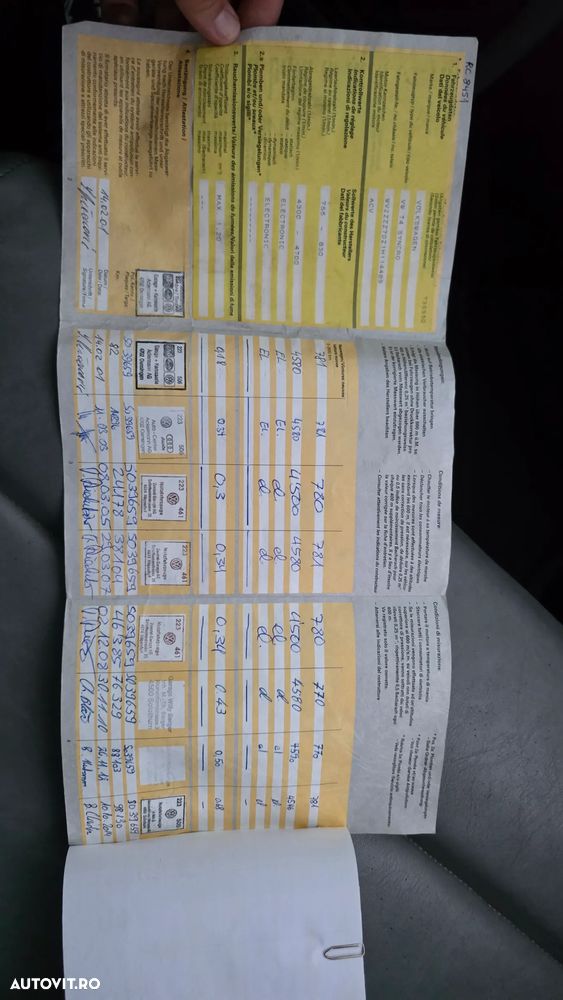 Volkswagen Transporter Caravelle Syncro 7DC2Y5 - 17