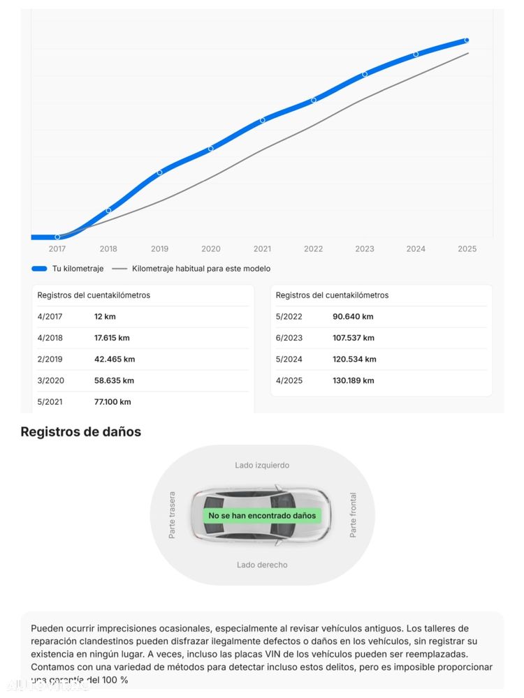 Mercedes-Benz GLE Coupe 350 d 4Matic 9G-TRONIC - 8