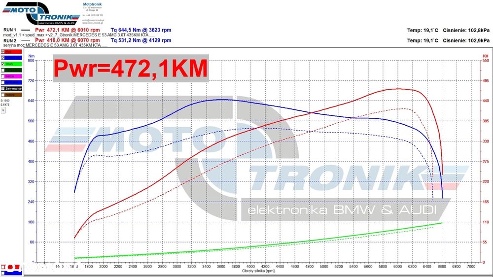 Mercedes-Benz Klasa E AMG 53 4-Matic+ 9G-TRONIC - 28