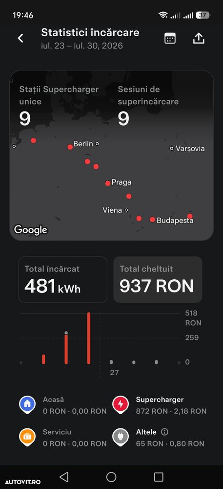 Tesla Model 3 - 17