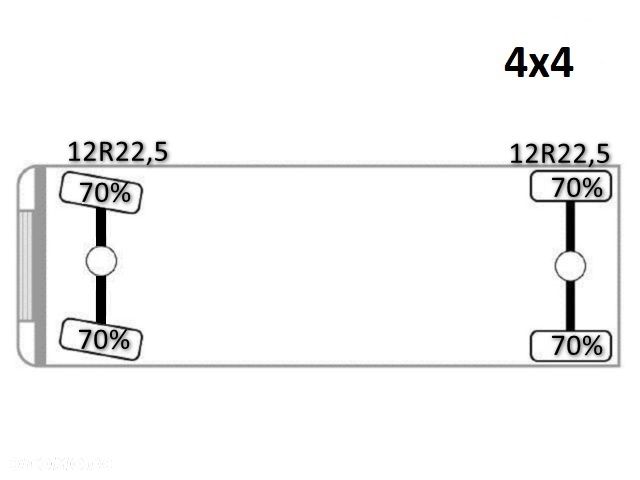 MAN TGM 18.330 * WYWROTKA 3,80 m + PALFINGER PK 10501 + PILOT *4x4*STAN BDB - 15