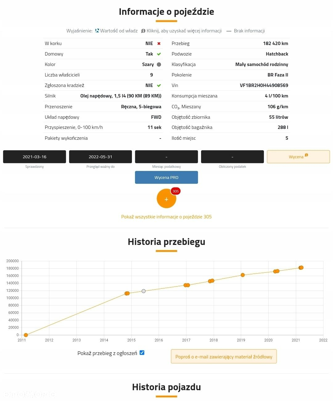 SILNIK Renault Clio III 1.5 DCI 75KM 182tyś K9K770 - 2