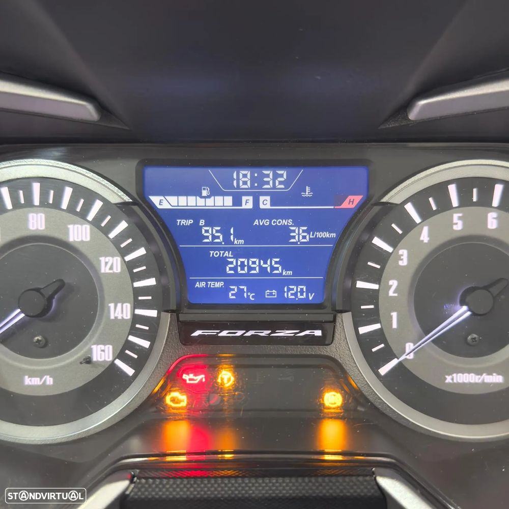 Honda Forza - 7