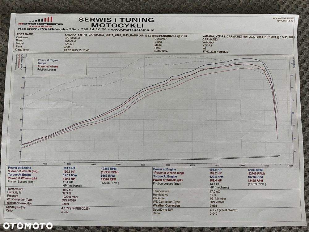 Yamaha R1 - 9