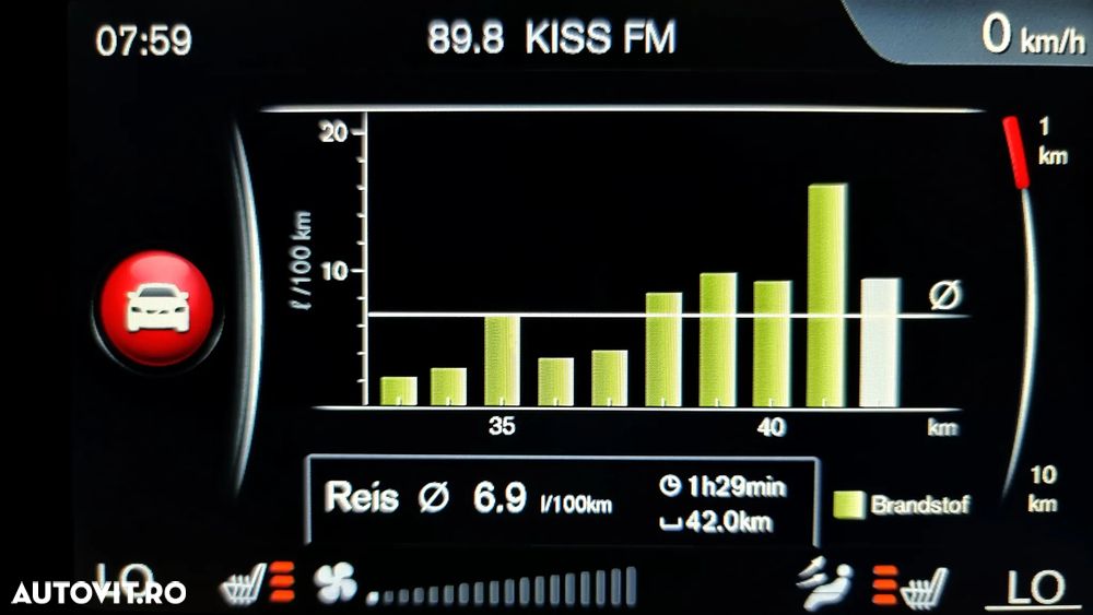Volvo V40 D2 Inscription - 32