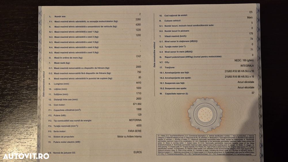 SsangYong Korando 2.0 E-XDI DPF 4WD Quartz - 25