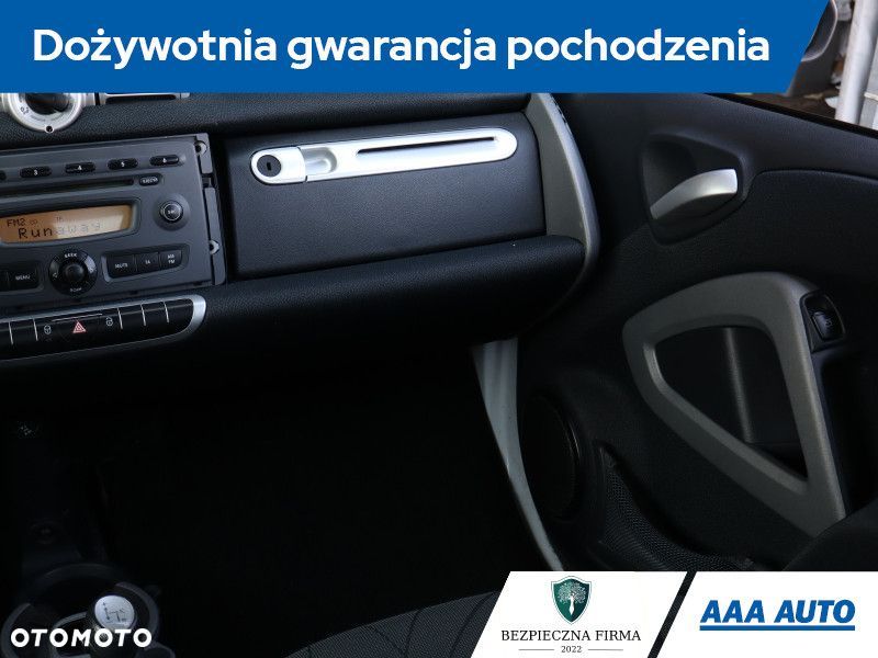 Smart Fortwo - 10