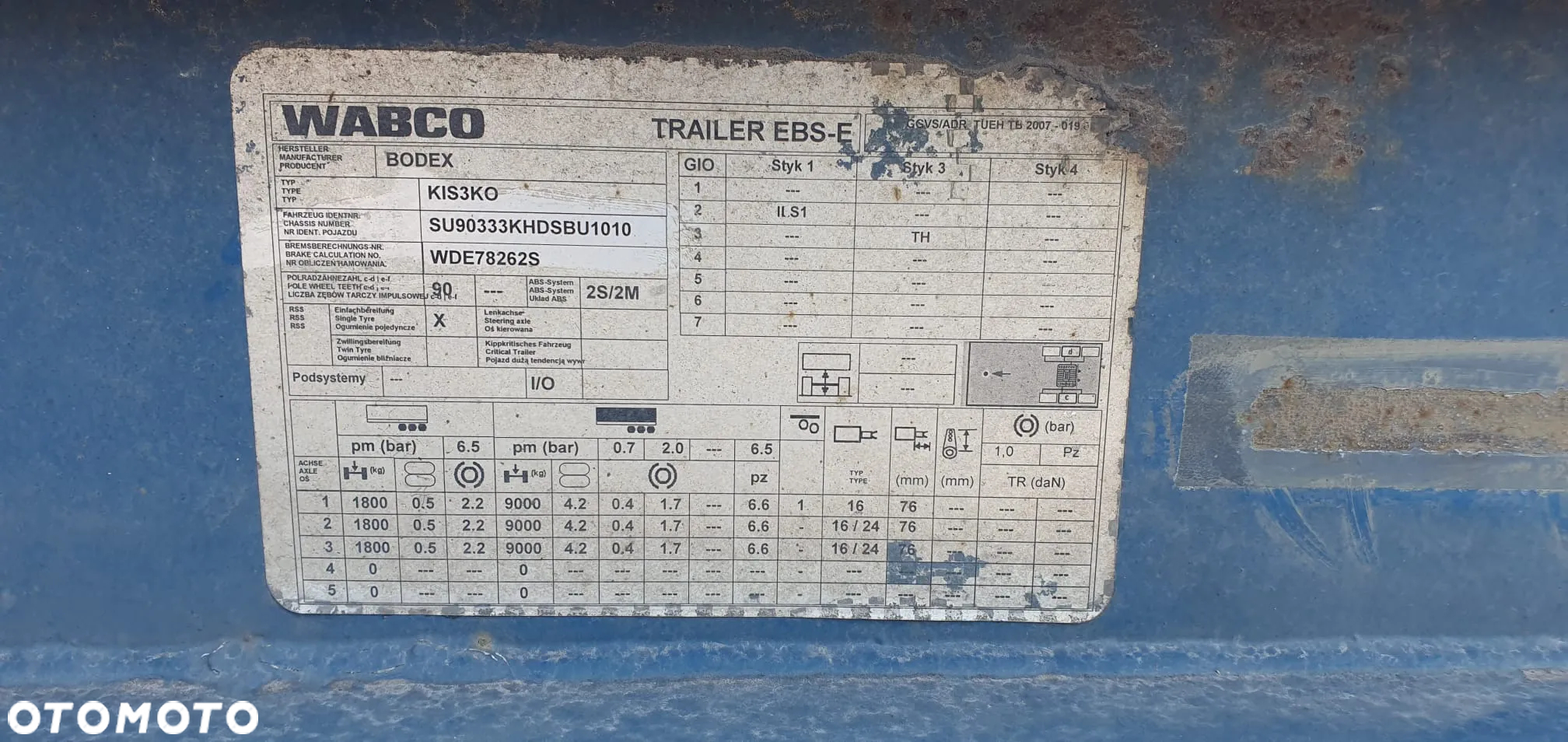 Bodex KIS3B - 9
