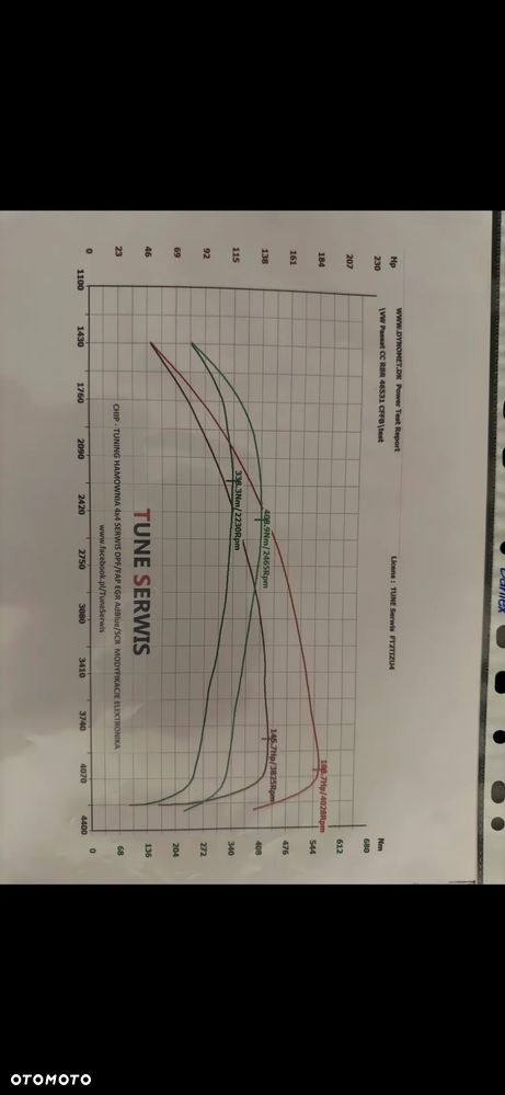 Volkswagen CC 2.0 TDI DPF BMT - 2