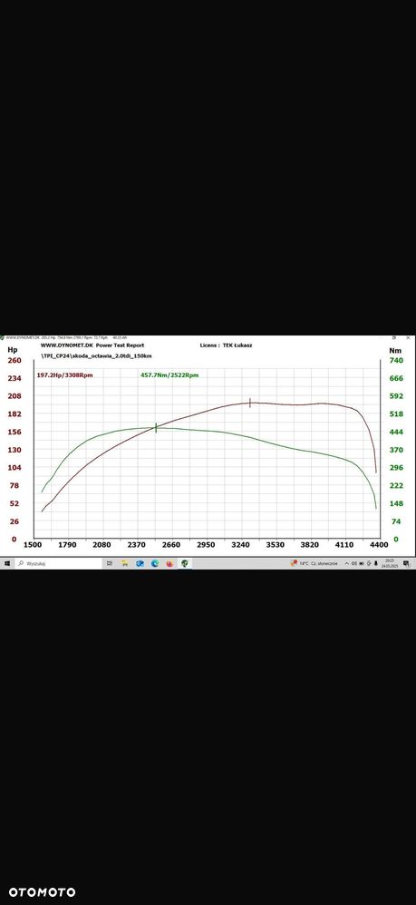 Skoda Octavia 2.0 TDI Edition - 13