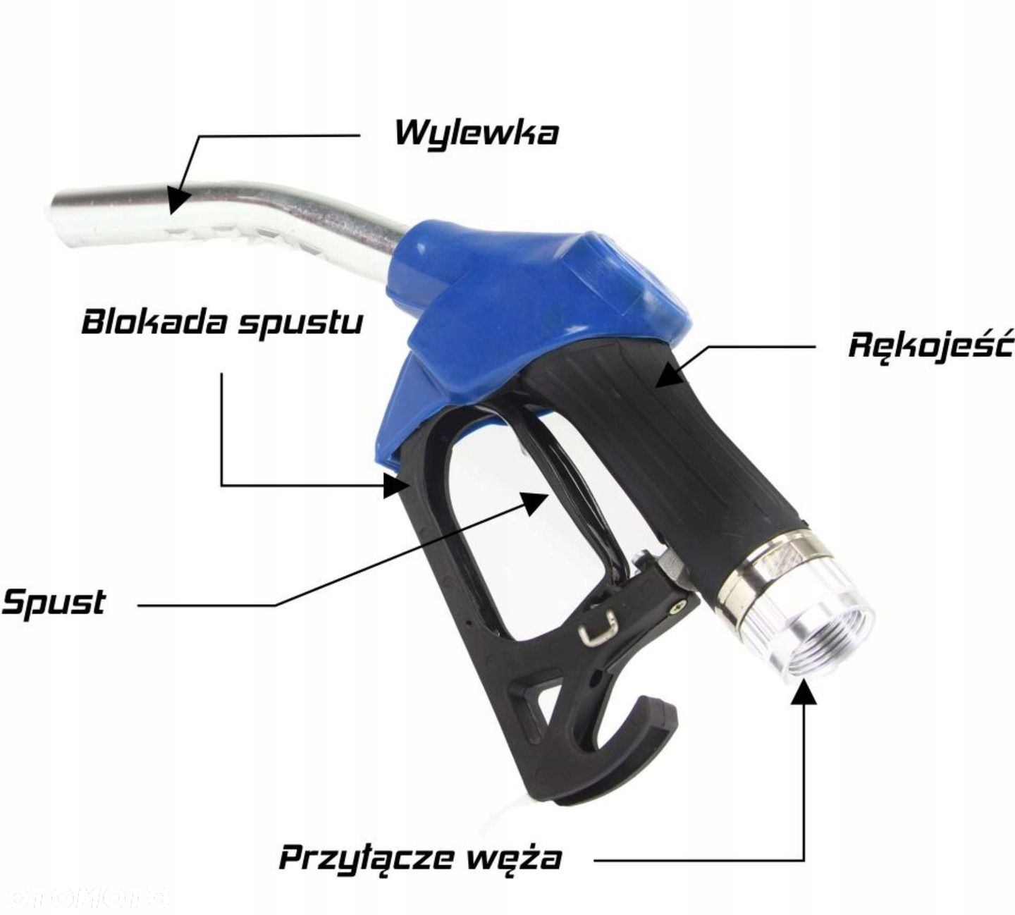 PISTOLET DO PALIWA I OLEJU SAMOODBIJAJĄCY OBROTOWE ZŁĄCZE - 3