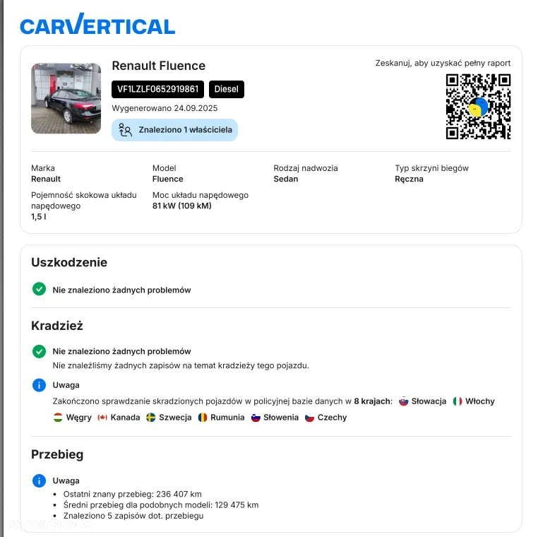 Renault Fluence 1.5 dCi Limited - 39