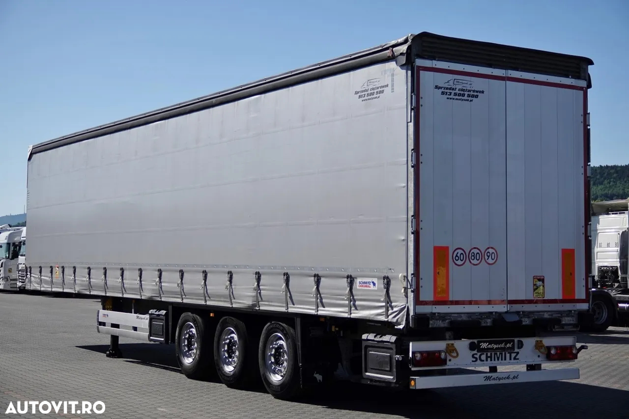Schmitz Cargobull CORTINĂ STANDARD SCHMITZ / AXĂ RASTRÂNDĂ / ACOPERIȘ RASTRÂND / 2022 - 6