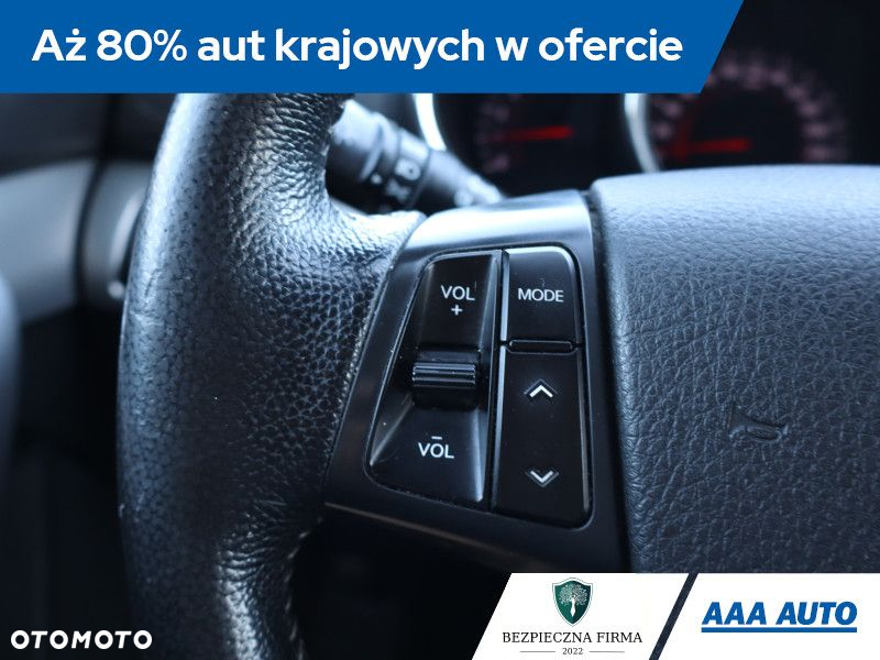 Kia Sorento - 21