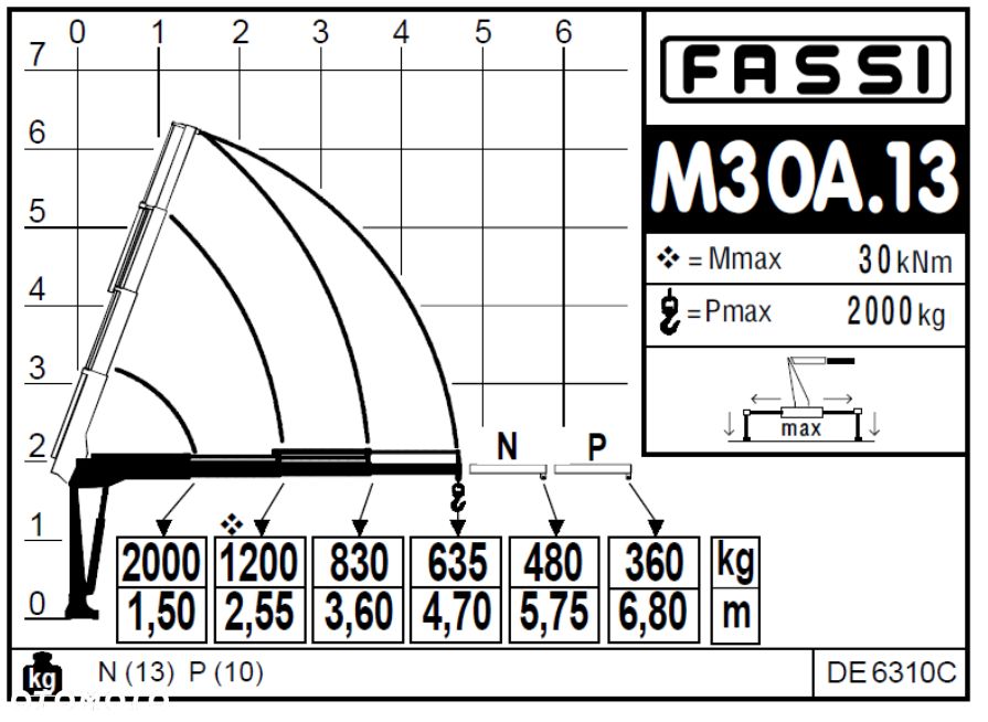 Iveco 50c/35c18 żuraw, hds, wywrotka, skrzynia - 35