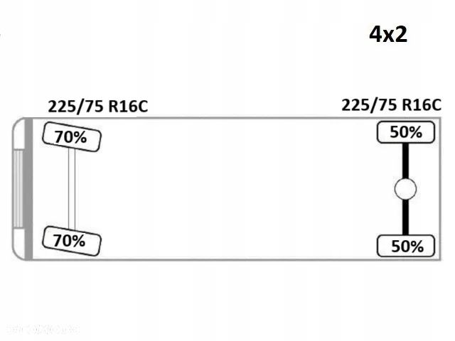 Iveco Daily 65C14 * Skrzynia 3,60 + FASSI F38 A.22 - 14