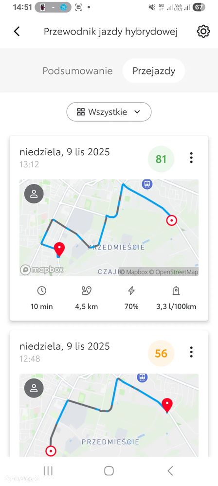 Toyota Yaris Hybrid 1.5 Selection Style - 35