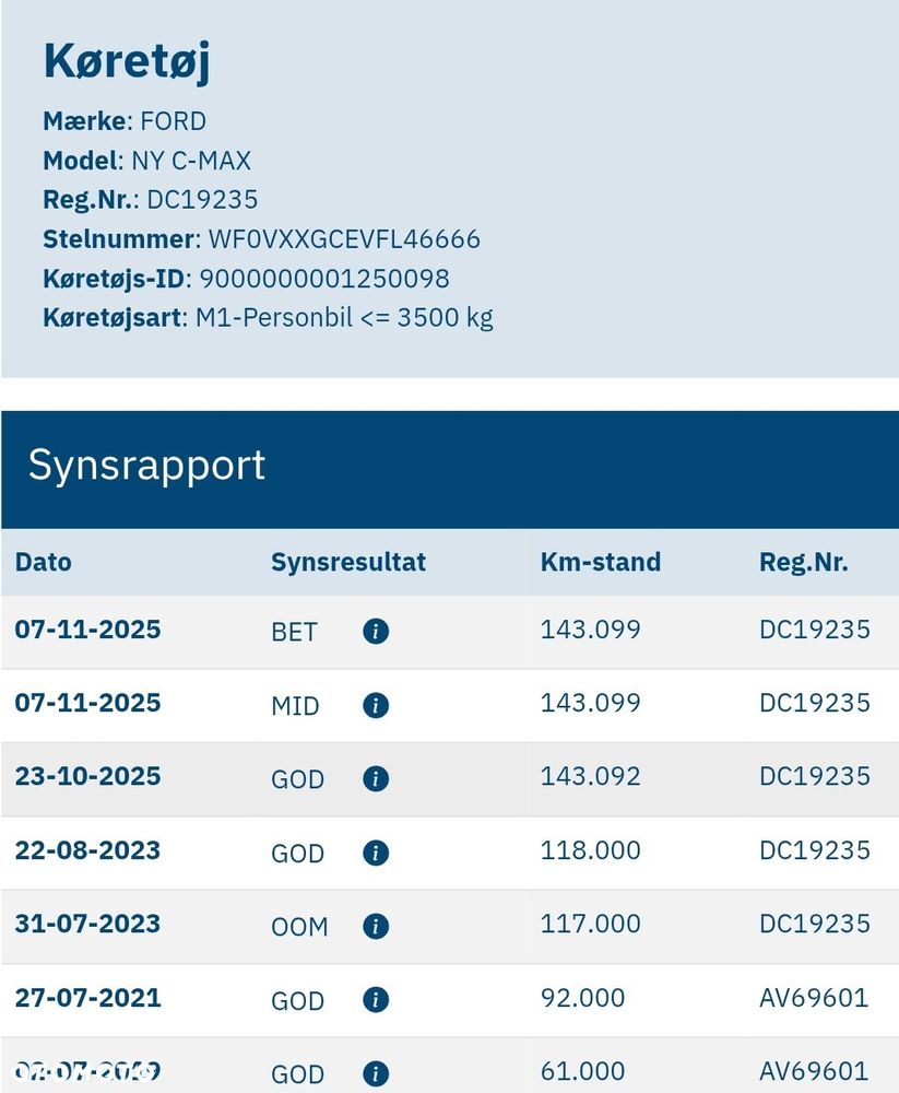 Ford C-MAX 1.5 EcoBoost Titanium ASS - 2