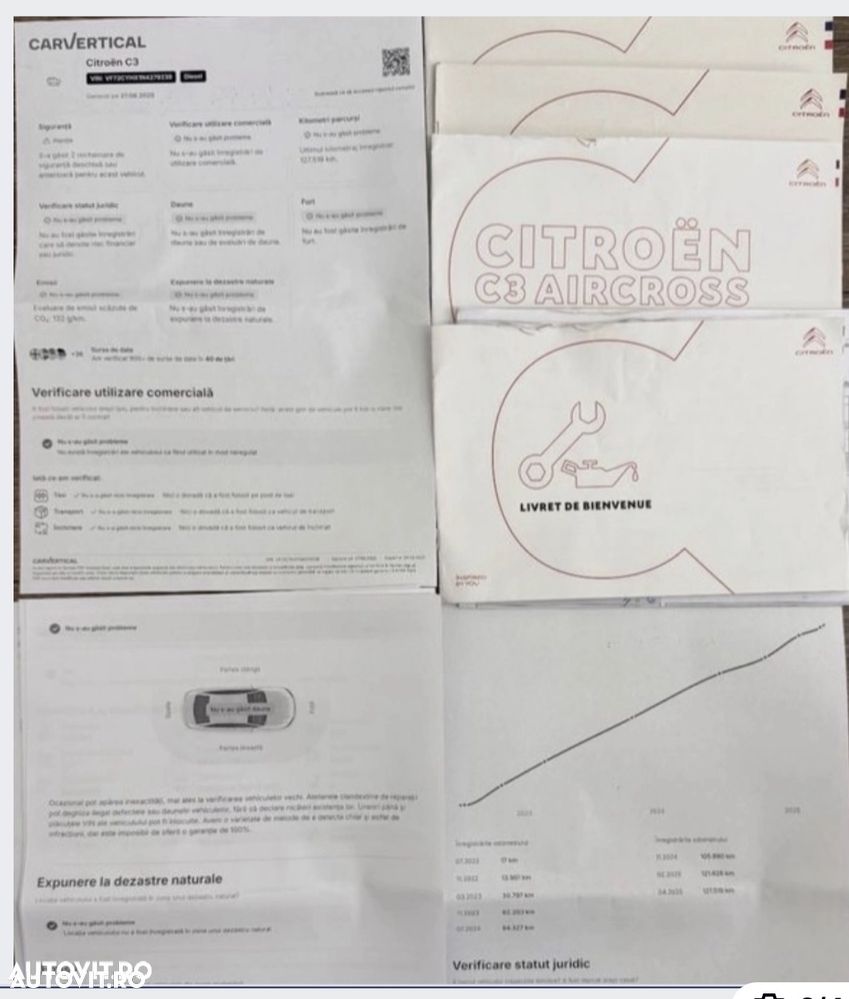 Citroën C3 AIRCROSS 1.5 BlueHDi S&S EAT6 Shine - 3