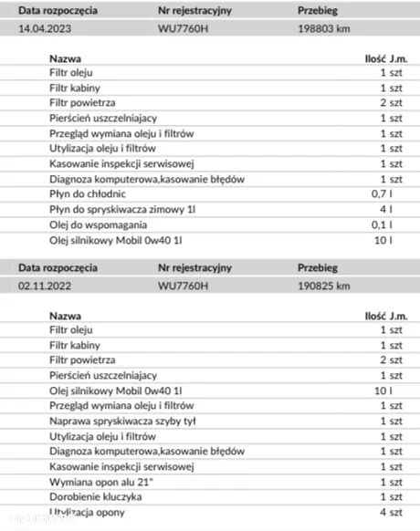 Porsche Cayenne GTS - 39