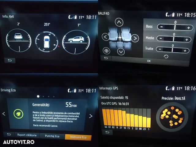 Dacia Duster 1.5 Blue dCi 4WD Prestige jante 16" - 36