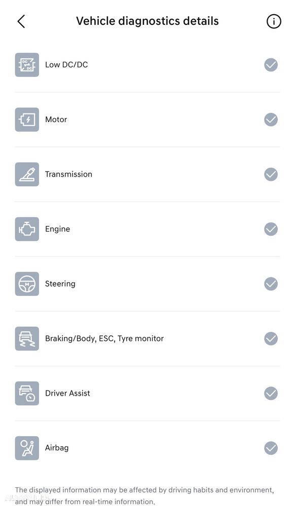 Hyundai i30 1.5 T-GDI 140CP 7DCT MHEV Highway - 31