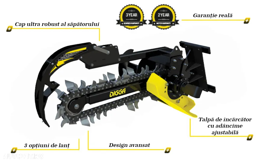 Trencher sapare santuri mini-excavator Digga Bigfoot - 6