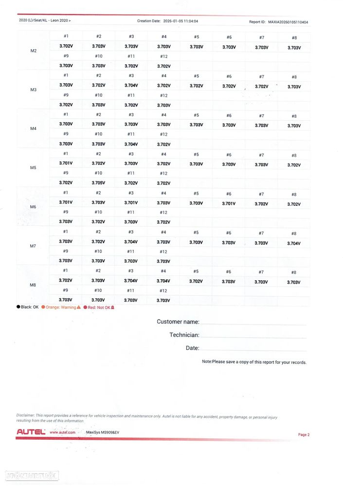 SEAT Leon 1.4 e-Hybrid FR DSG - 8